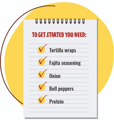 Prep List for Fajitas